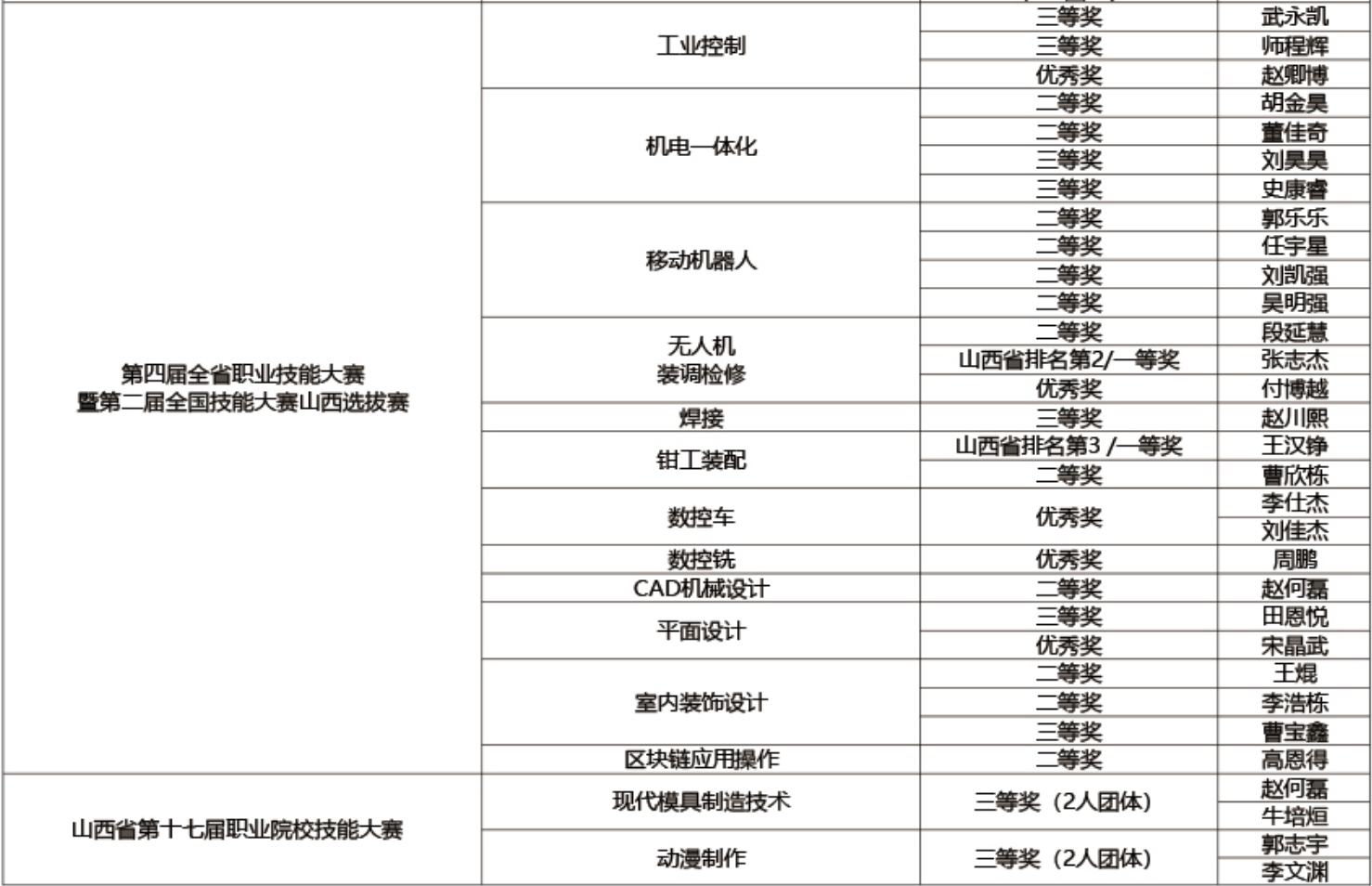 79b01d2adea564eed71dea7f344ce335.png